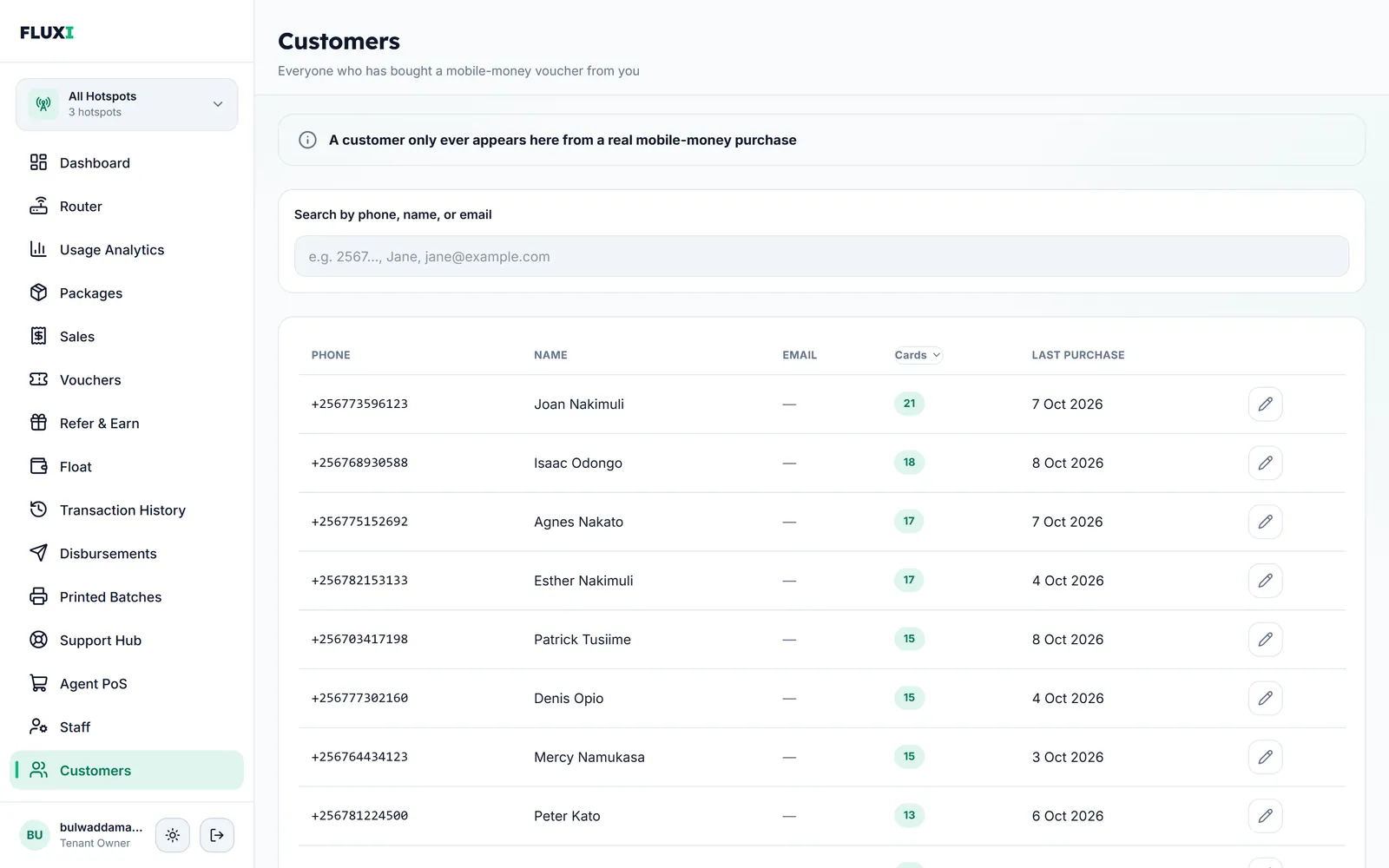 FLUXI customers page: purchase history grouped by phone number