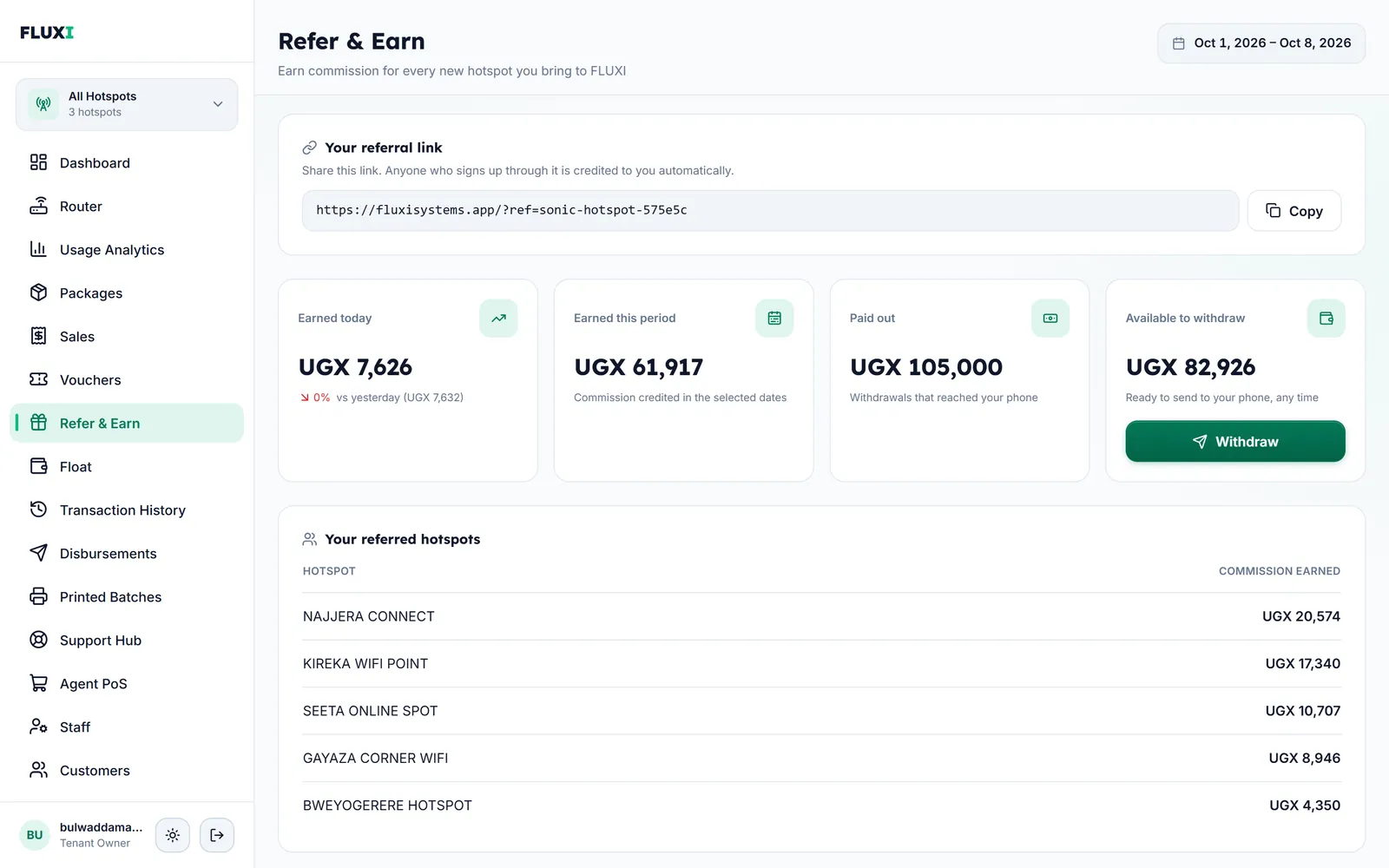 The FLUXI Refer & Earn page: referral link, commission earned today and this month, amount paid out, balance available to withdraw, each referred hotspot with its commission, and past payouts