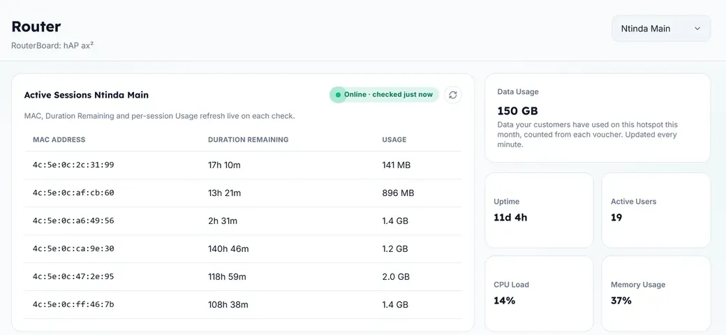 Real-Time Session Monitoring