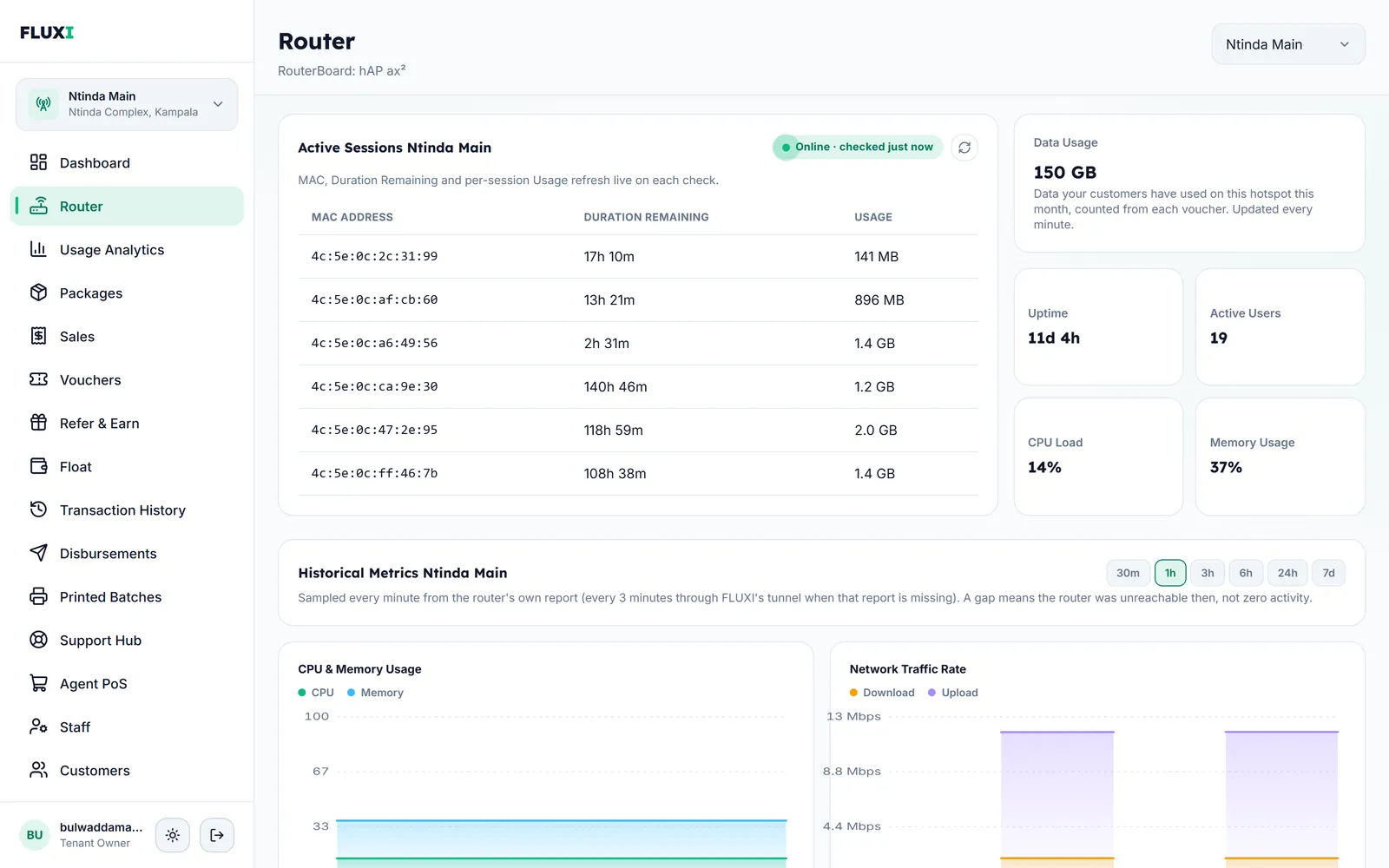 FLUXI router page: live active sessions with MAC address and duration