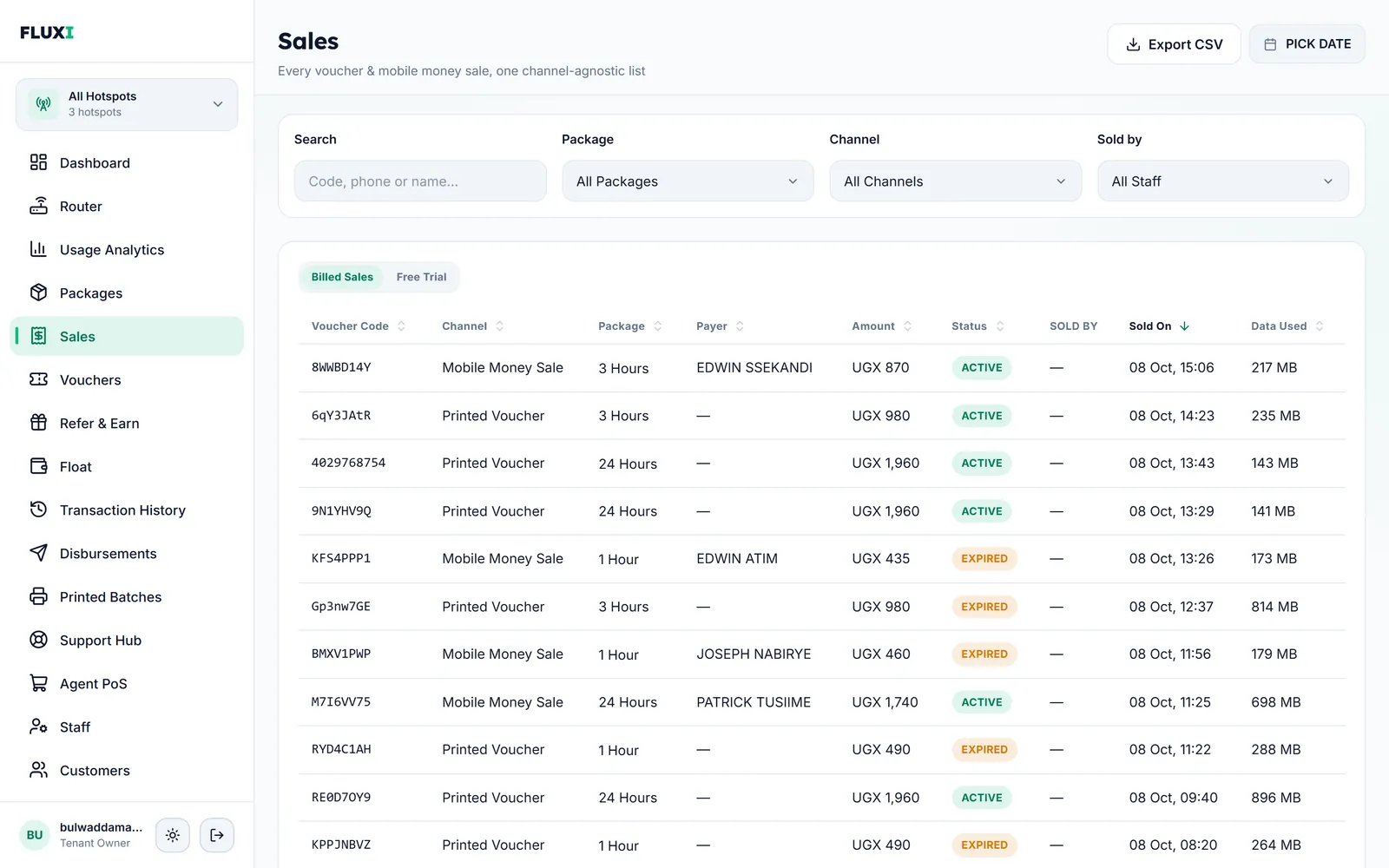 The FLUXI Sales page with Export CSV: mobile money and printed voucher sales in one list