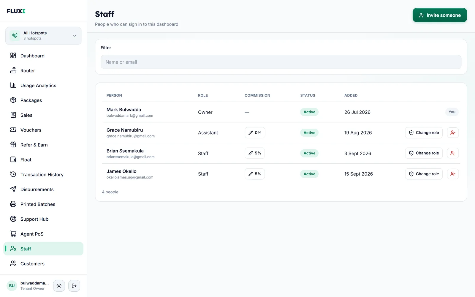FLUXI staff page: staff accounts with role and join date