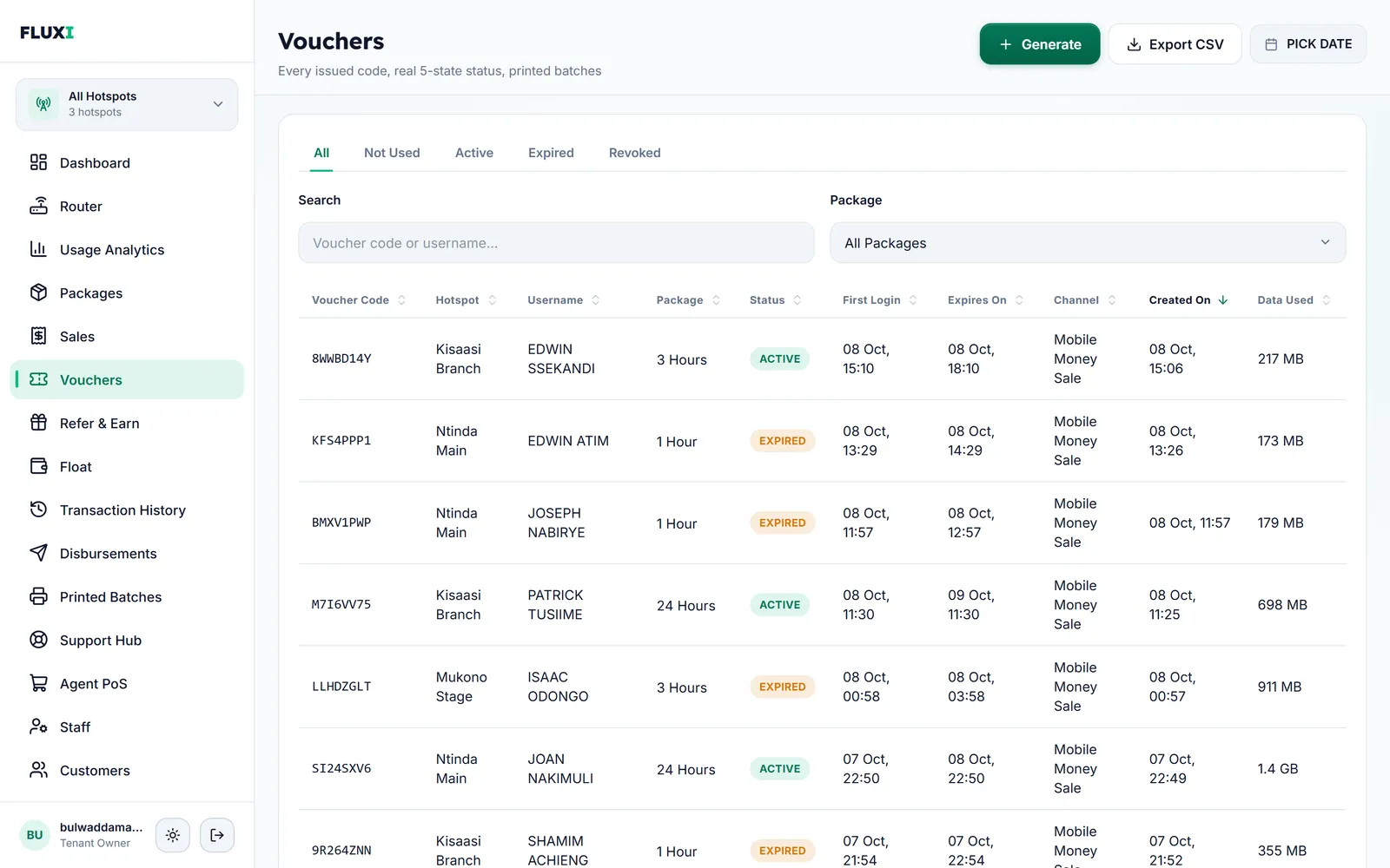 The FLUXI Vouchers page: each code with its hotspot, package, status, first login, expiry, channel and data used
