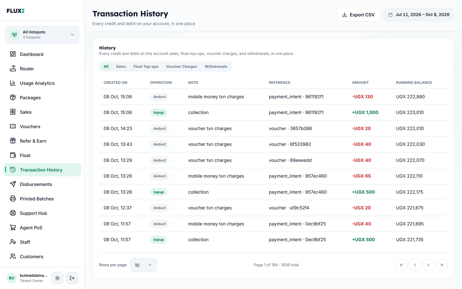 The FLUXI Transaction History page: every credit and charge with its reference, amount and running balance